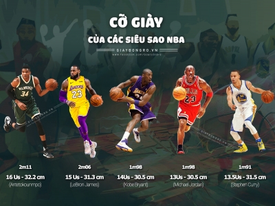 Các cầu thủ NBA đi size giày bao nhiêu ?